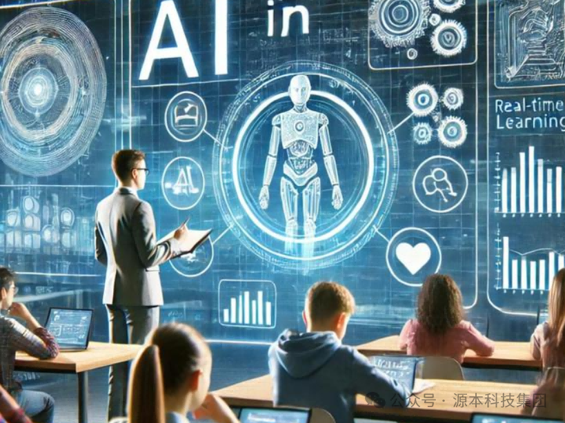 艾弗森贝博ballbet官网科技-本科生掌握大数据、云原生、AI-竞赛保研求职的“超车秘籍”来了！